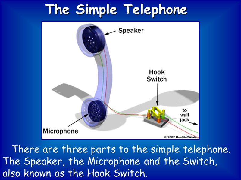 The Simple Telephone    There are three parts to the simple telephone.